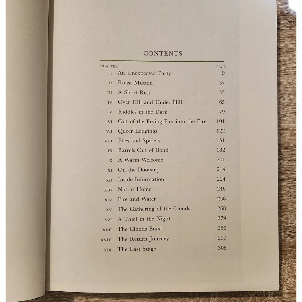 The Hobbit by JRR Tolkien Collectors Edition First Printing Hardcover Spin Damgd